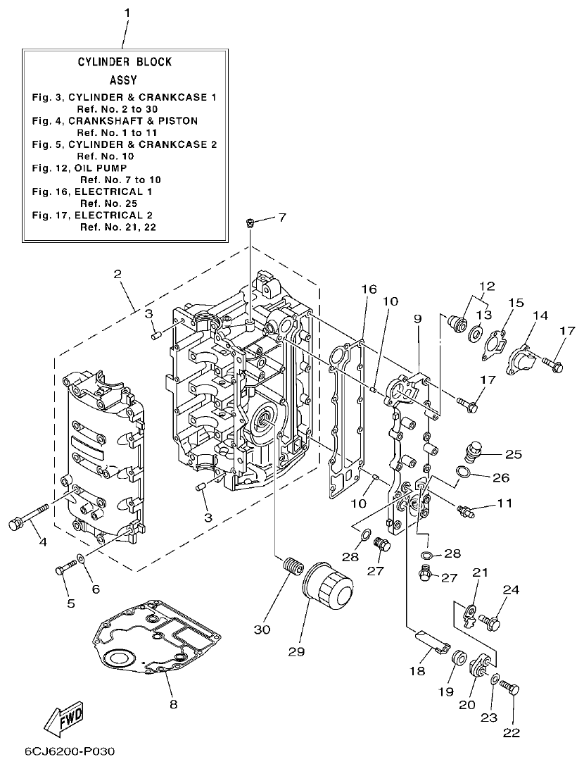 Yamaha F70AET CYLINDER & CRANKCASE 1 parts diagram